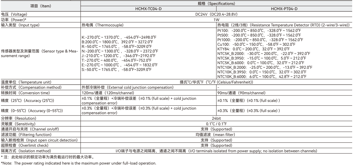 中国·BB贝博艾弗森(股份)有限公司-官方网站